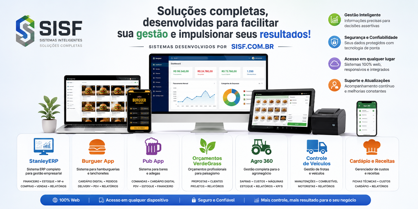 Desenvolvimento de Sistemas e Ferramentas