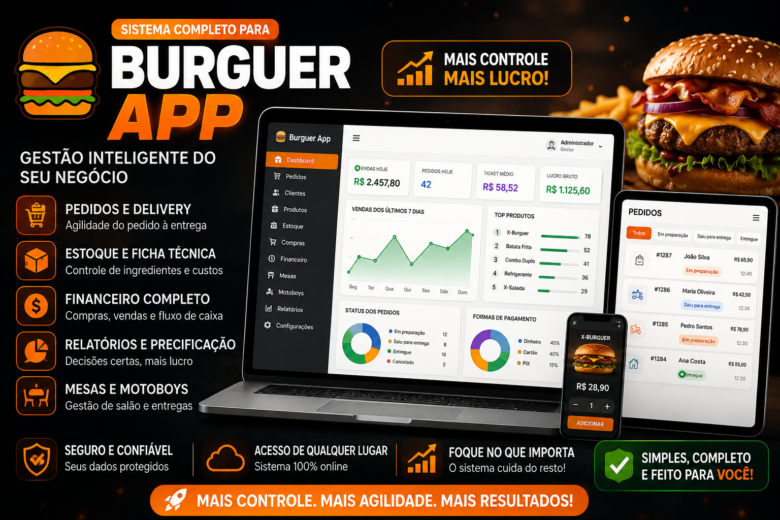 Burguer App